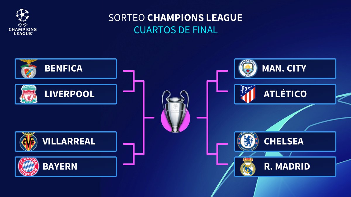 Chelsea vs Real Madrid in Champions League quarterfinals