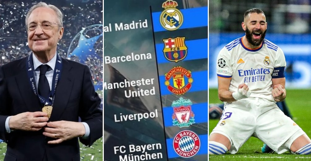 Forbes Real Madrid top the list of most valuable football clubs in the