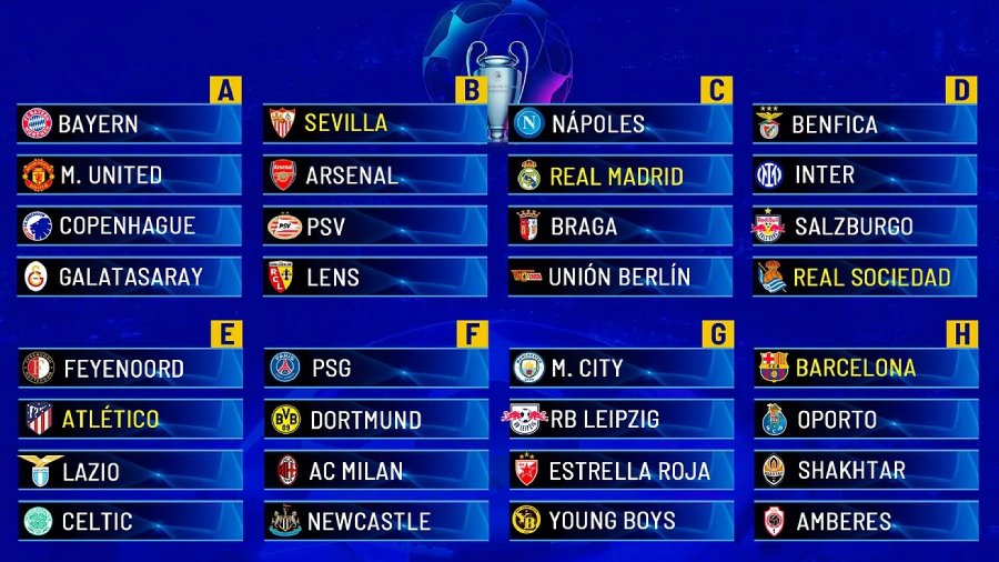 Real Madrid will face Napoli, Braga and Union Berlin in Group C of the Champions League